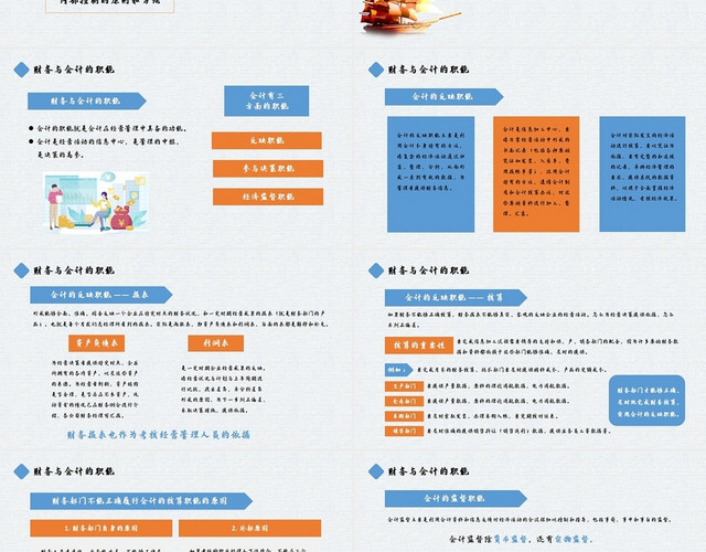 蓝色简约财务会计知识培训PPT模板