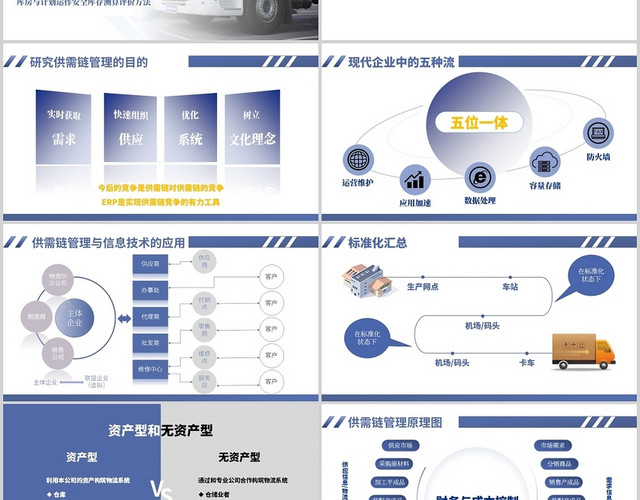 蓝色简约商务仓储物流管理PPT