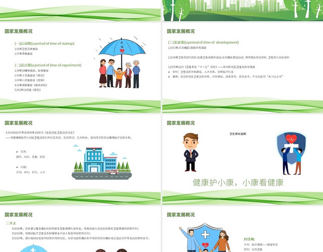 绿色卡通社区卫生与健康管理培训PPT模板