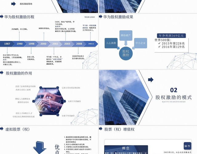 蓝色简洁商务风股权激励主题PPT模板