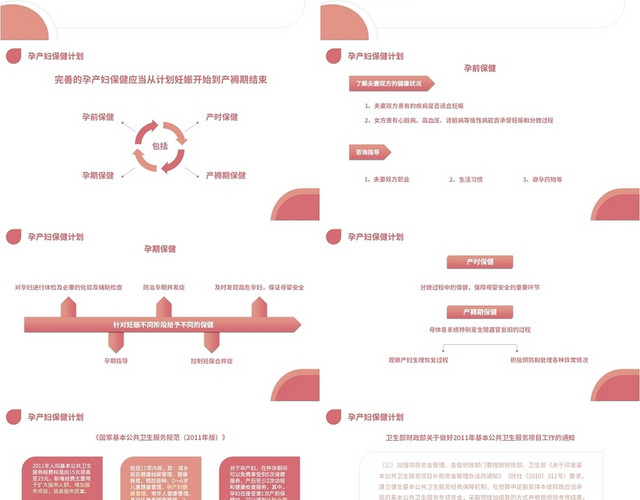 粉色渐变色花底色孕产妇健康管理培训PPT