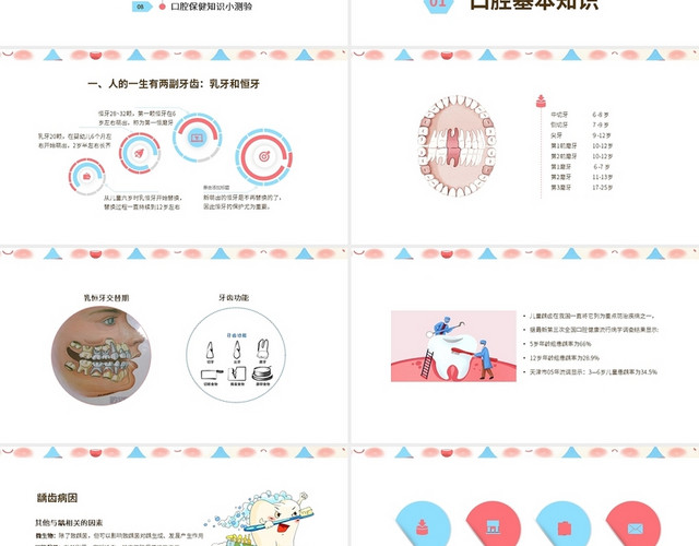 兰粉色 暖色系儿童口腔PPT工作汇报儿童口腔保健常识