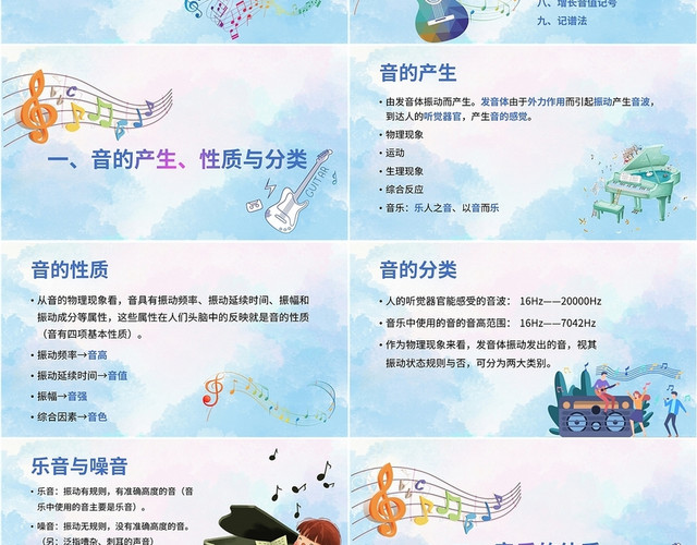 蓝色水彩简约基本乐理培训PPT课件