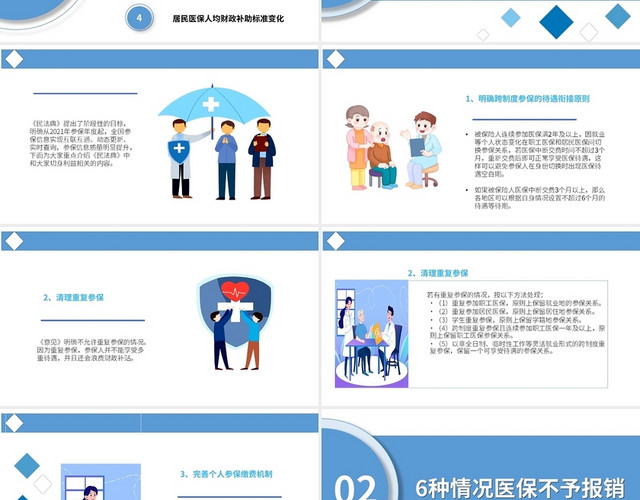 蓝色 动画简约医保培训培训讲课PPT模板