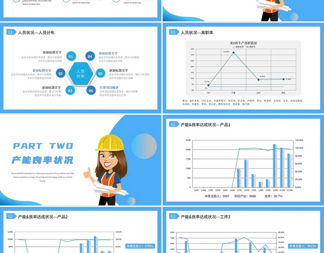 蓝色商务简约生产周报工作汇报PPT模板