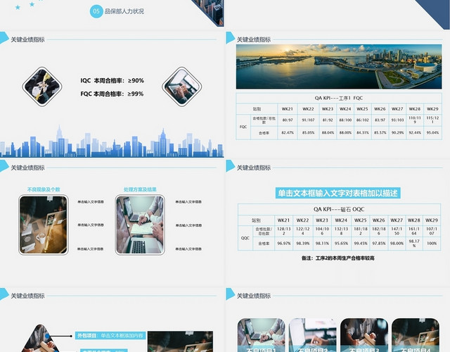蓝色简约QC周报汇报动态PPT模板