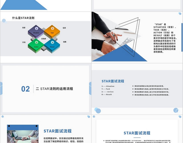 蓝色简约商务大气高端面试的STAR法则PPT工作总结PPT