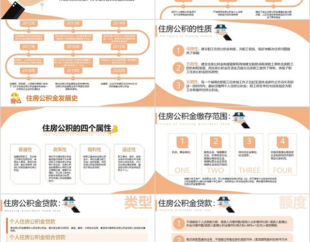 橙色扁平风住房公积金介绍模板PPT