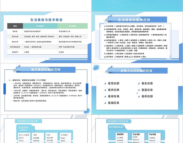 蓝色简约时尚浅析医学美容营销商务PPT模板