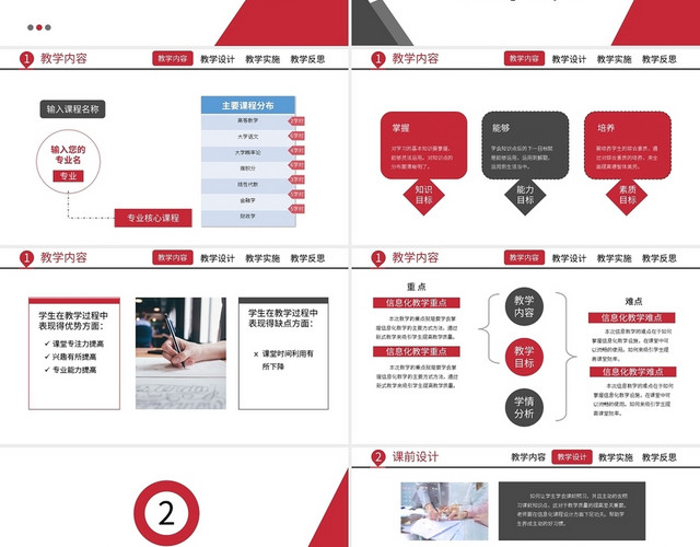 深色简约教育培训教师培训信息化教学PPT模板