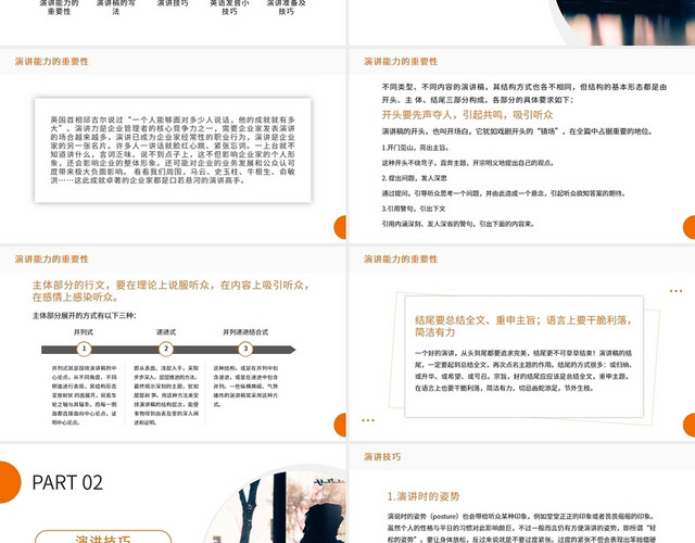 橙色商务演讲稿的写法与演讲技巧PPT模板
