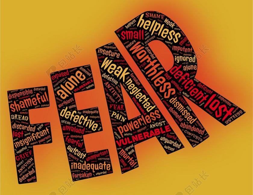 恐惧 情感 焦虑 漏洞 曝光 关注 失望 疑问 恐怖 恐慌