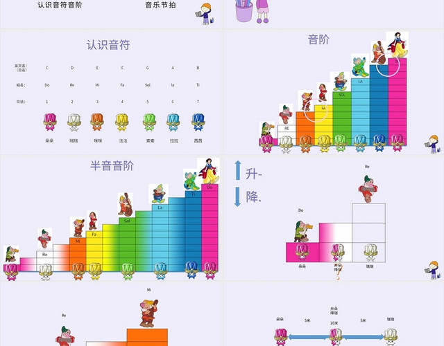 2021宝宝学音乐浅紫色课件模板PPT儿童乐理课上册