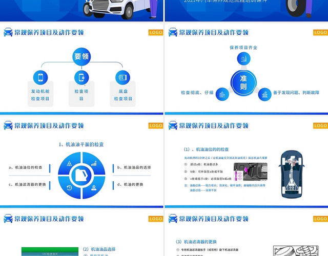 蓝色商务2021汽车保养规范流程培训PPT模板