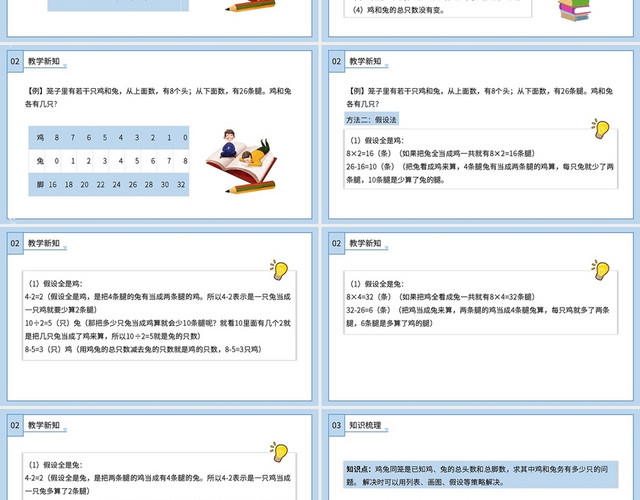 蓝色简约 数学广角鸡兔同笼PPT模板