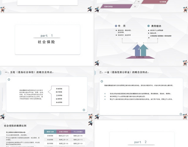 灰色简约商务企业社会保险基础知识培训PPT课件模板