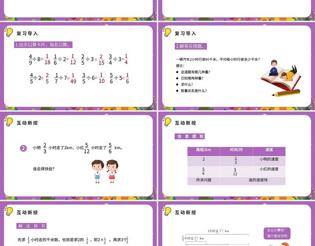 一个数除以分数分数除法PPT教学课件PPT模板