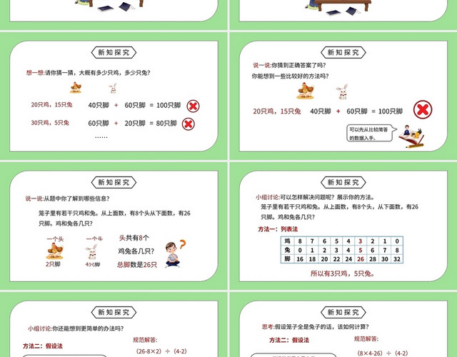 人教版四年级数学下册第九单元数学广角鸡兔同笼PPT课件鸡兔同笼课件