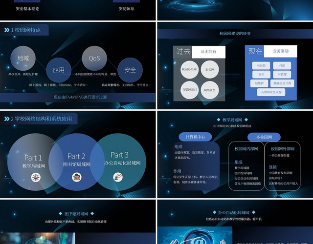 深蓝色科技感网络安全信息管理培训报告PPT