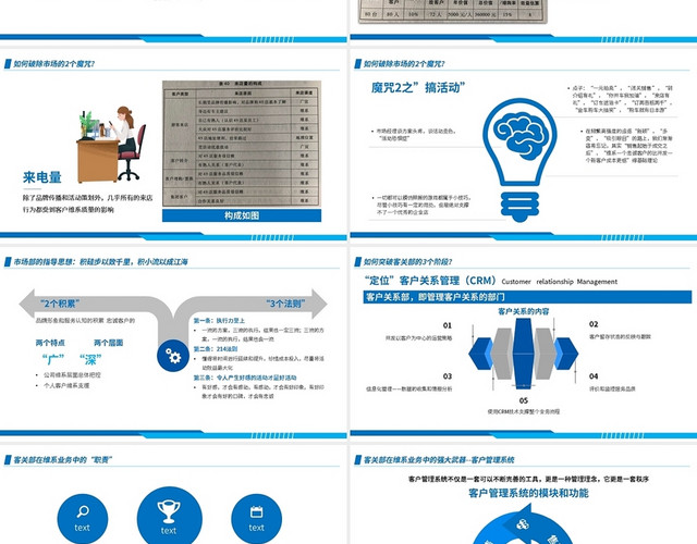 蓝色简约构建维系员工管理体系PPT模板