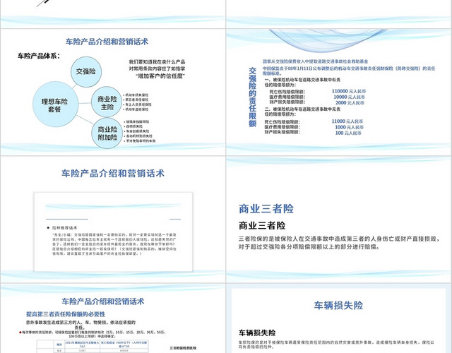 蓝色清爽商务培训车险续保营销话术及技能分享PPT模板