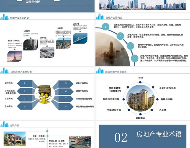 建筑房地产商务通用PPT模板