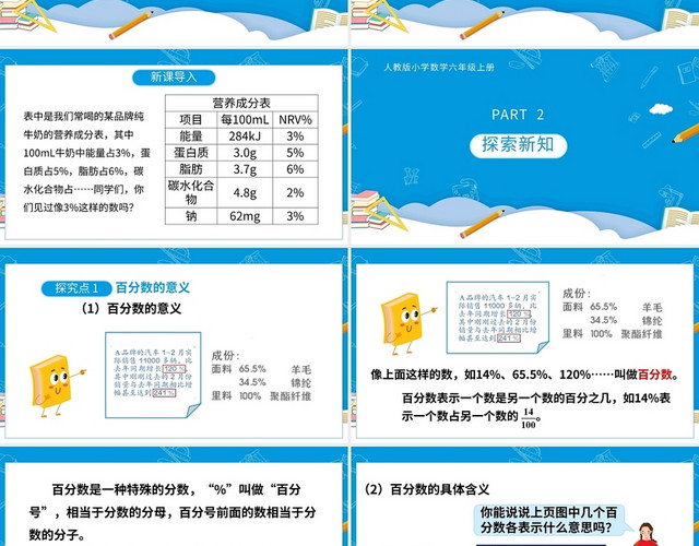 蓝色卡通小学数学百分数的意义和读写法PPT模板