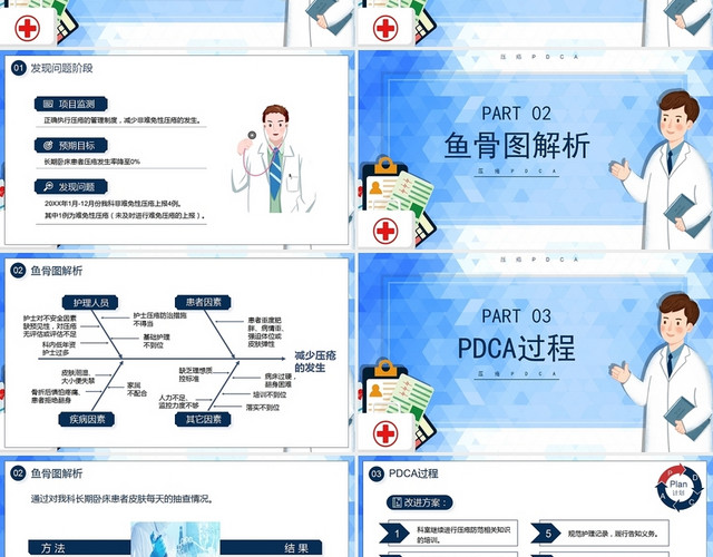 蓝色医学类压疮PDCA教育培训PPT模板