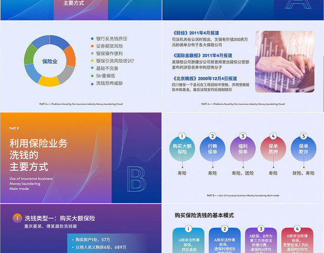 保险业反洗钱培训渐变科技商务感PPT