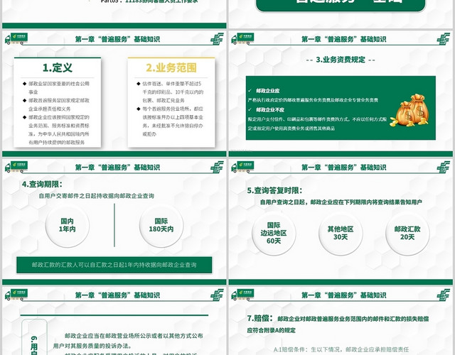 绿色简约商务风邮政业务培训PPT模板