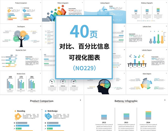 彩色简约对比百分比信息可视化图表PPT模板