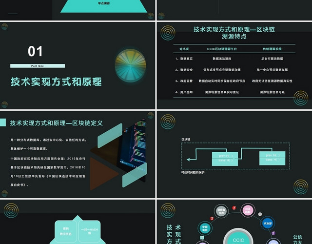 2021黑色CCIC区块供应链溯源设计方案PPTCCIC区块链溯源设计方案