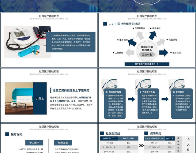 深蓝商务大气简约社会保险与商业保险之医疗PPT模板