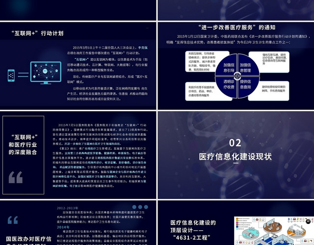 蓝紫色简约科技互联网医疗趋势分析报告PPT课件医疗+互联网现状及发展趋势2