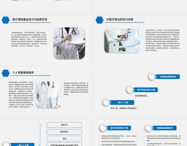 蓝色水彩简约商务医疗保险基金支付与结算企业培训PPT课件医疗保险基金的支付与结算