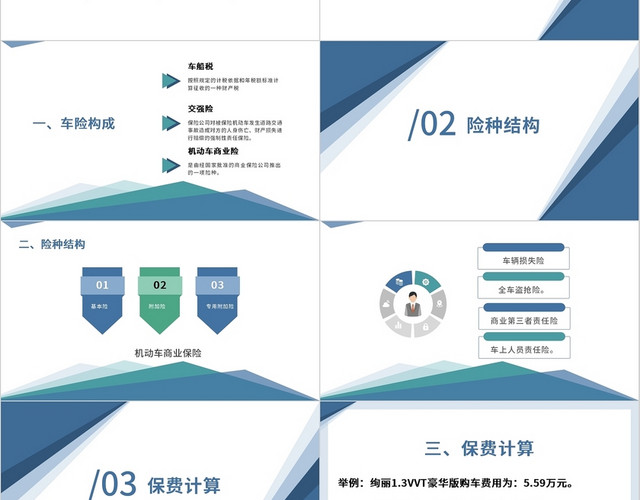 蓝色简约商务车辆保险费用知识培训PPT模板