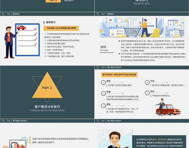 墨绿灰黄简约大气商务扁平汽车销售员的技巧及话术PPT模板