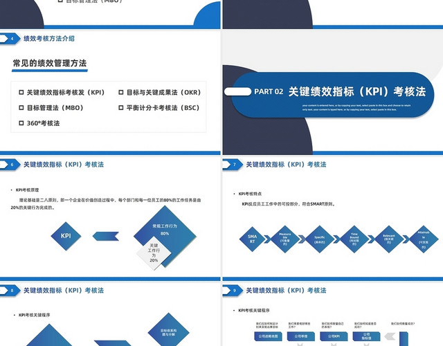 蓝色商务风绩效管理办法培训PPT模板