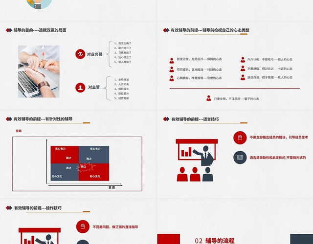 保险公司培训红色简约大气通用商务保险保险公司主管培训辅导的方法与技巧