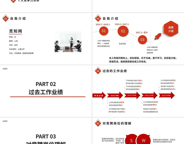 简约大气销售经理主管岗位竞聘PPT模板