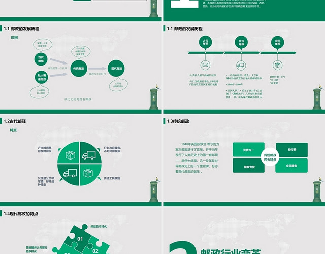 绿色商务简约风邮政工作总结PPT模板