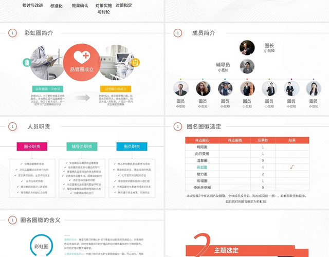 彩色简约品管圈成功汇报PPT模板