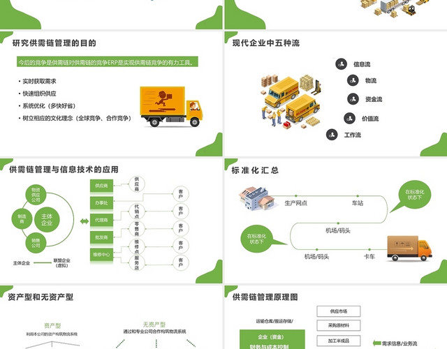 绿色简约风仓储物流管理上篇PPT