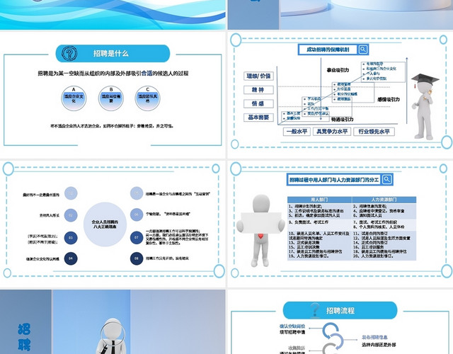 蓝色简约招聘技巧人事培训PPT课件