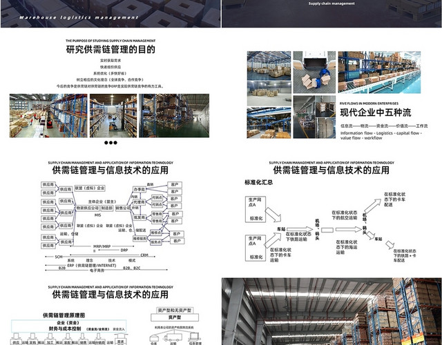 蓝色最新商务通用仓库物流管理物流中心快递PPT模板