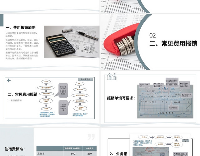 白灰色商务简洁风财务报销制度及流程培训PPT模板