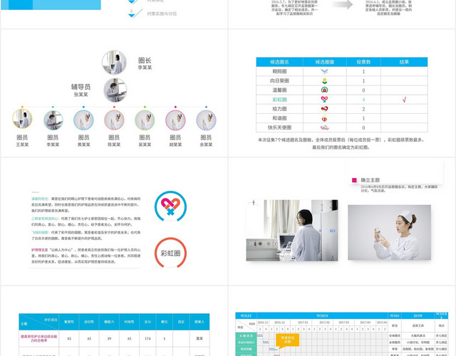 蓝色医疗护理品管圈成果汇报工作总结PPT模板