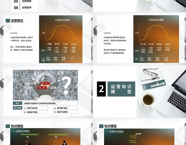 黑色简约互联网产品运营分享工作汇报PPT