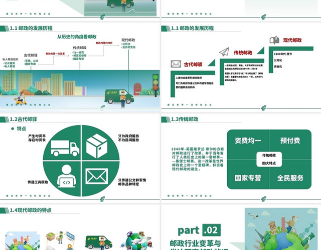 绿色清新简约商务中国邮政经营分析PPT模板