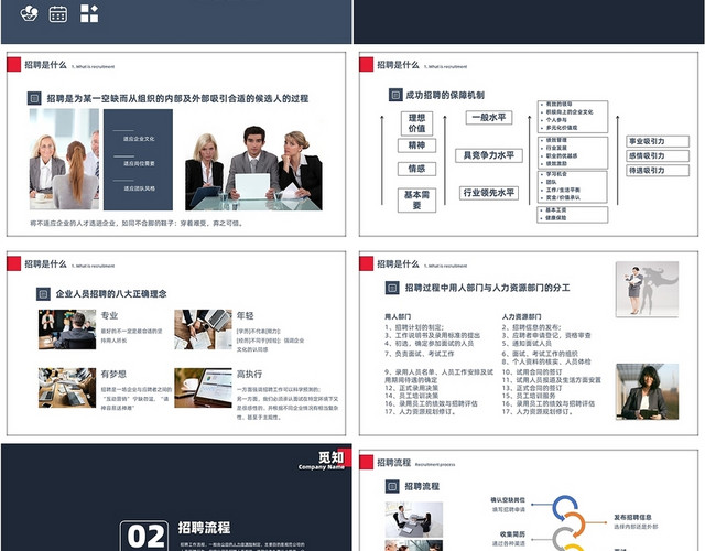 蓝色商务通用简约风格招聘技巧应聘常识PPT模板